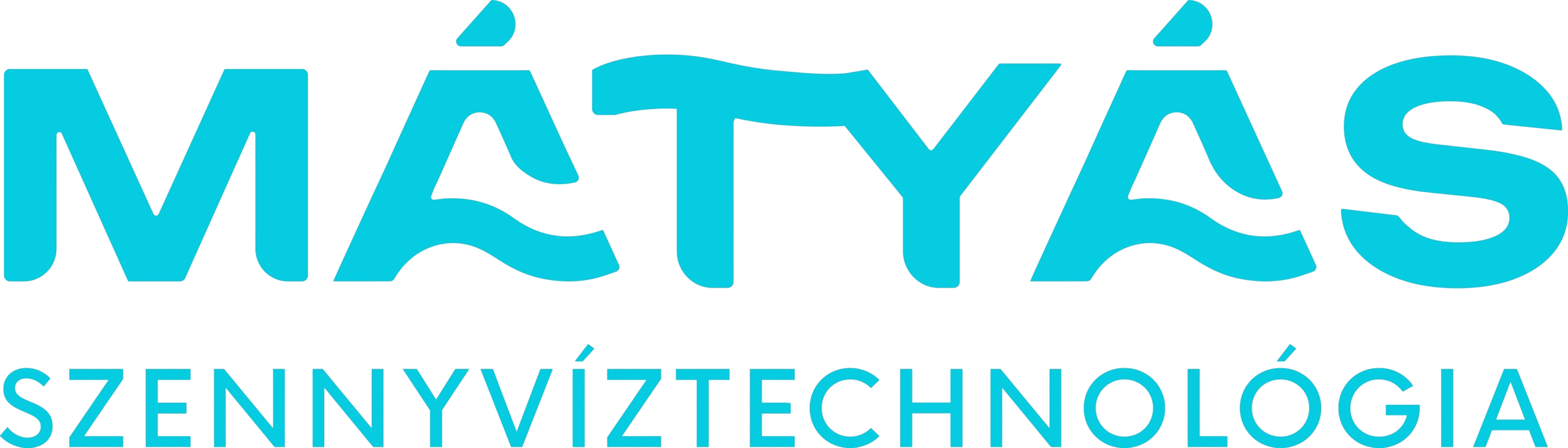 Mátyás Szennyvíztechnológia